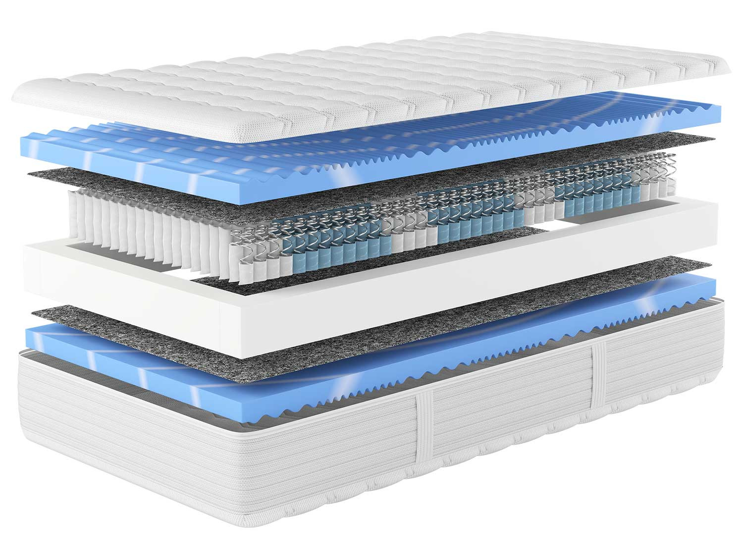 Hn8 Schlafsysteme 7-zonen Taschenfederkernmatratze Dynamic Tfk Test Hn8 Schlafsysteme 7-Zonen Taschenfederkernmatratze XXL…