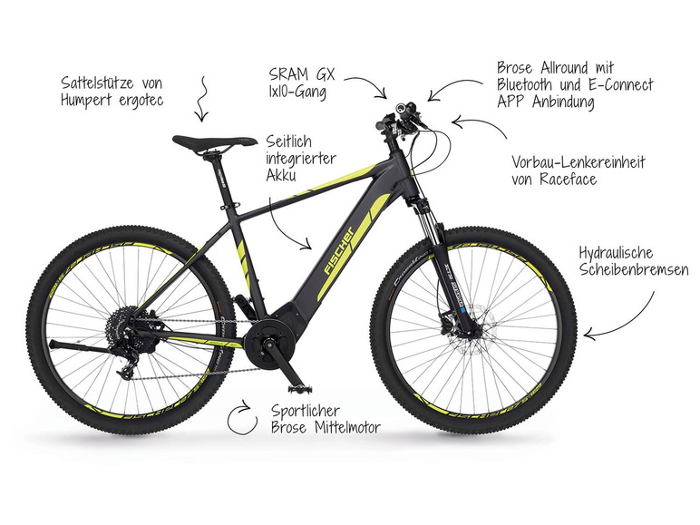 Gehe zu Vollbildansicht: FISCHER E-Bike Mountainbike »Montis 5.0i«, MTB, 27,5 Zoll Modell 2021 - Bild 5