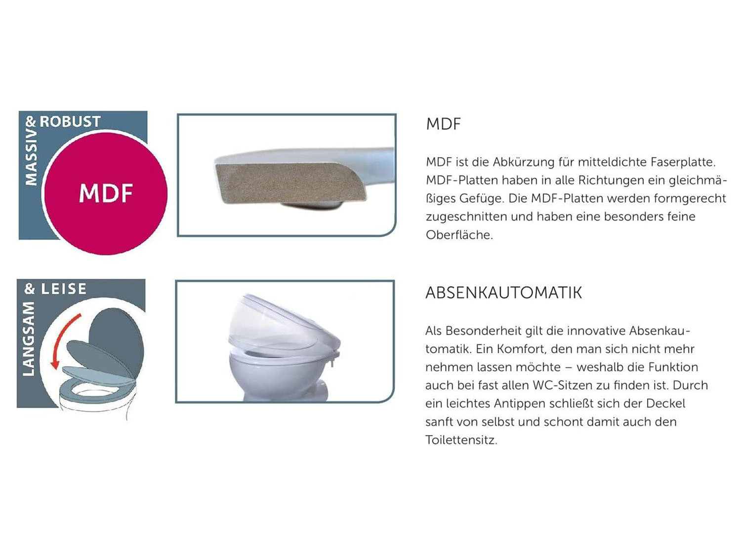 WC Sitz Toilettensitz Toilettendeckel MDF Absenkautomatik Klodeckel Deckel 
