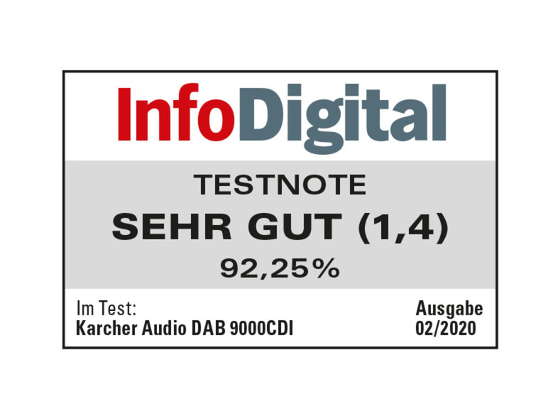 InfoDigital Testnote für Karcher Audio DAB 9000CDI: 'Sehr gut' (1,4) mit 92,25%.