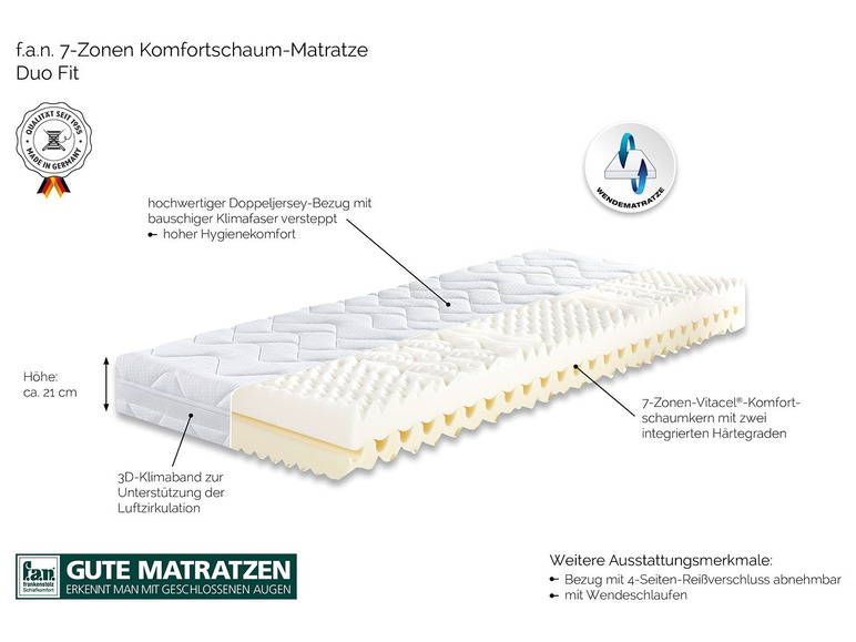 Gehe zu Vollbildansicht: f.a.n. 7-Zonen-Komfortschaummatratze »Duo Fit«, mit Wendefunktion, Hygienekomfort - Bild 4