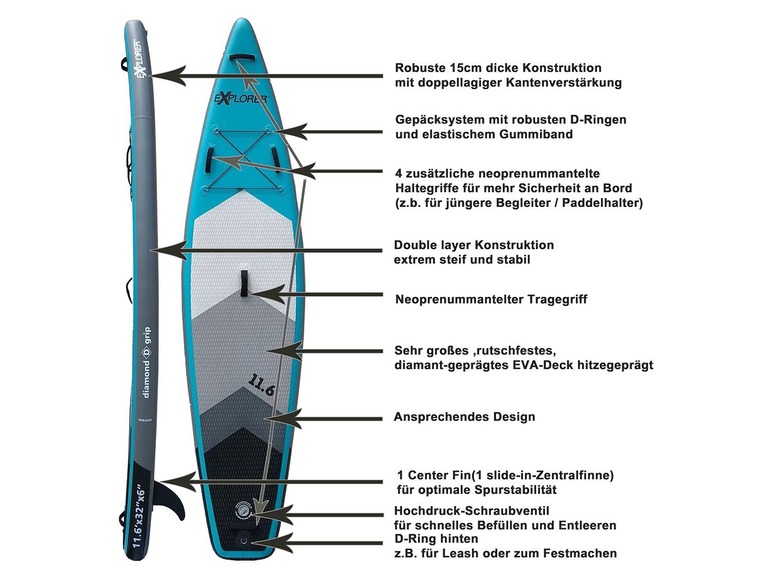 Gehe zu Vollbildansicht: Explorer SUP Board »11'6«, 3,5 m Länge, 1 Center Fin, mit Fiberglas-Paddel, Pumpe, Rucksack - Bild 7