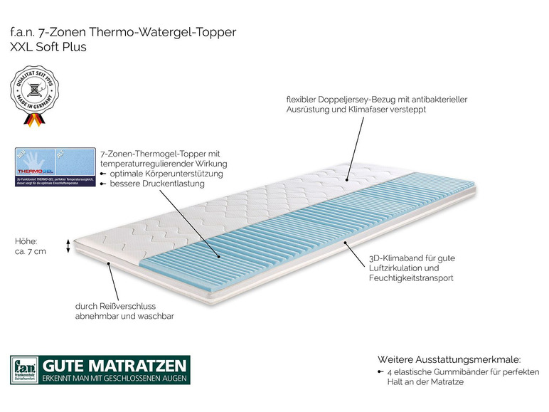 Gehe zu Vollbildansicht: f.a.n. Topper »XXL Soft Plus«, mit temperaturausgleichendem Thermo-Watergel-Schaum - Bild 3