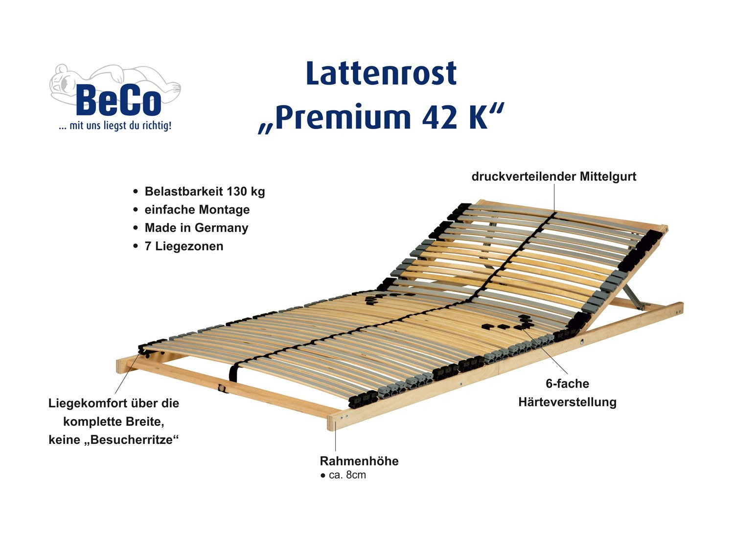 BeCo 7-Zonen Premium-Lattenrost, 42 Leisten, verstellb…