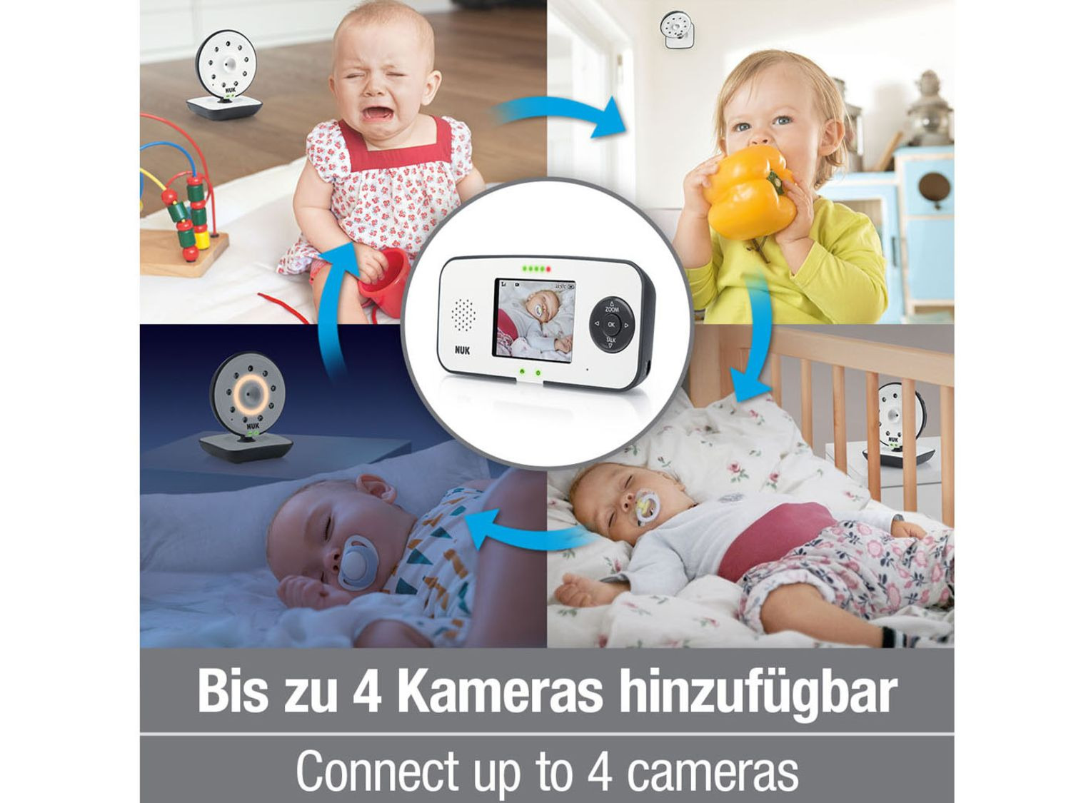 Nuk Eco Control Video Display 550vd NUK Babyphone »Eco Control Video Display 550 VD« | LIDL
