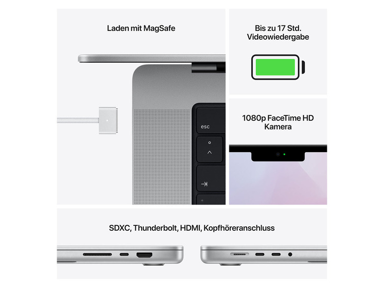Gehe zu Vollbildansicht: Apple MacBook Pro - 36.1 cm (14.2") - M1 Pro - 16 GB RAM - Bild 11