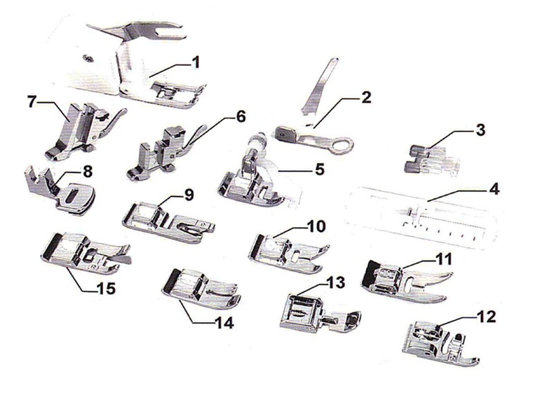 Gehe zu Vollbildansicht: Ackermann Nähfuß Set, 15-teilig, für Stichbreite bis 5 mm und Nähfußhöhe 15 mm, mit Box - Bild 2