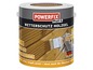 Powerfix Profi Holzgel, Wetterschutz für Holz.