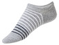 Graue Socken mit weißen und blauen Streifen.