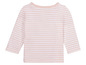 Ein rosa gestreiftes Langarmshirt für Babys.