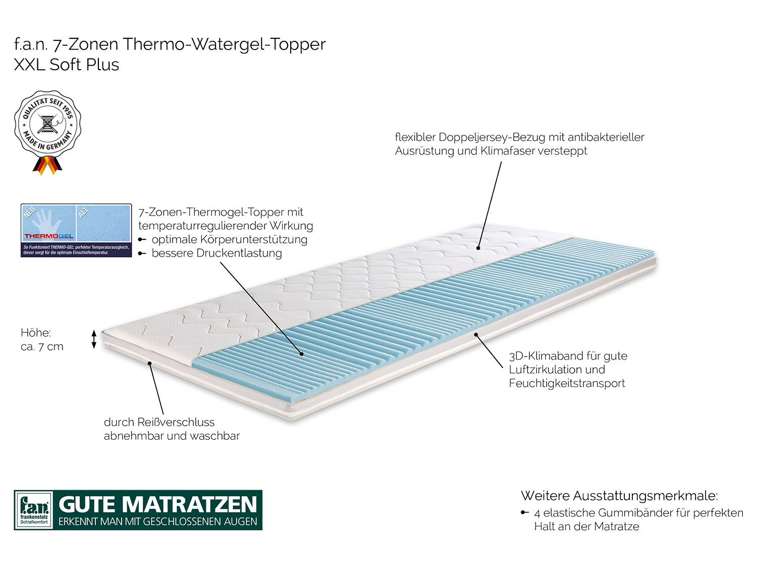 B-Ware Topper Matratzentopper XXL Soft Plus Kaltschaum Kern f.a.n