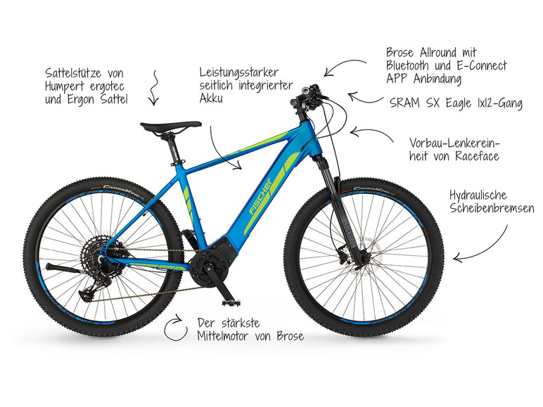 Gehe zu Vollbildansicht: FISCHER E-Bike Mountainbike »Montis 6.0i«, MTB, 29 Zoll Modell 2021 - Bild 5