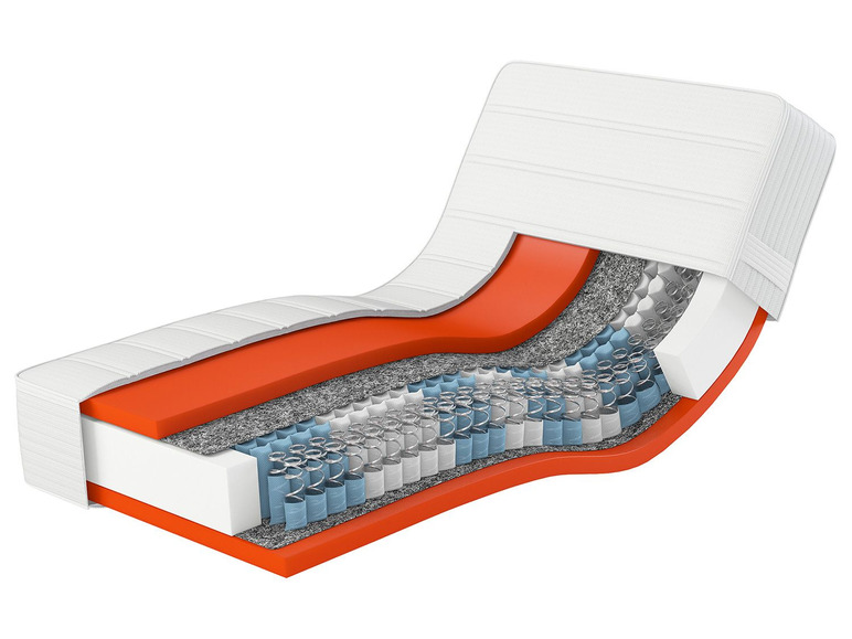 Hn8 Schlafsysteme 7-zonen Taschenfederkern-matratze Dynamic Tfk Test Hn8 Schlafsysteme 7-Zonen Taschenfederkern-Matratze Dy…