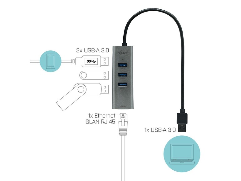 Gehe zu Vollbildansicht: i-tec USB 3.0 Metal HUB 3 Port + Gigabit Ethernet Adapter - Bild 3