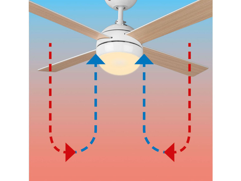 Gehe zu Vollbildansicht: Livarno Home Deckenleuchte LED mit Ventilator und Fernbedienung - Bild 5