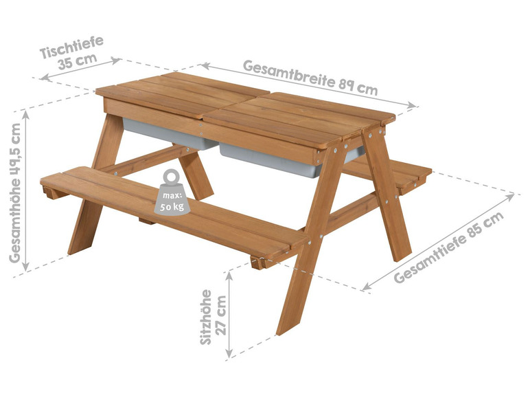 Ein hölzerner Picknicktisch mit zwei Bänken, geeignet für Kinder.