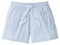 Hellblauer Pyjama-Short mit weißen Streifen