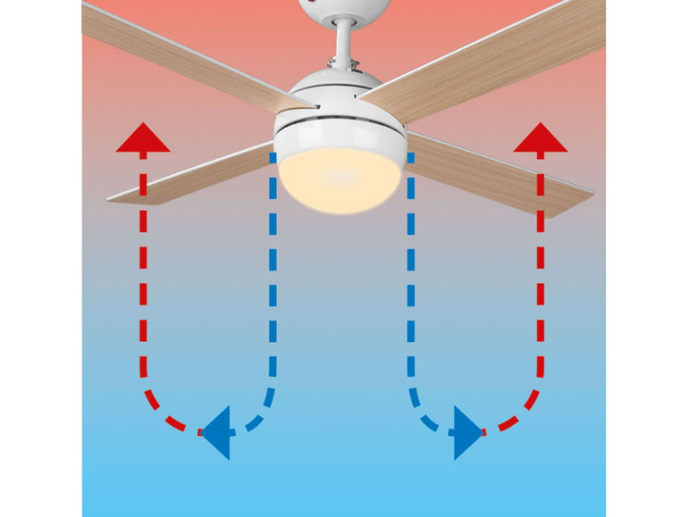 Gehe zu Vollbildansicht: LIVARNO home Deckenleuchte LED mit Ventilator und Fernbedienung - Bild 4