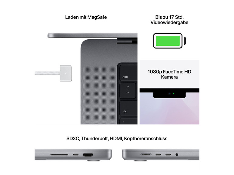 Gehe zu Vollbildansicht: Apple MacBook Pro - 36.1 cm (14.2") - M1 Pro - 16 GB RAM - Bild 9