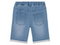 Blaue Jeans-Shorts für Jungen.