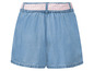Blaue Jeans-Shorts mit rosa gestreiftem Bund.