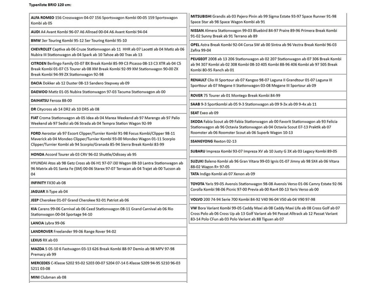 Übersicht der Automodelle mit Kombi- und Stationwagon-Varianten.