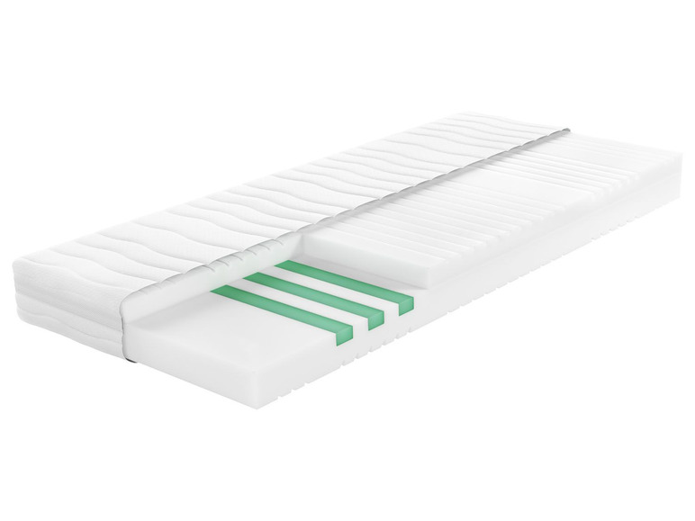 Ein Querschnitt durch eine Matratze mit verschiedenen Schaumstoffschichten.