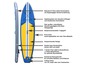 Aufblasbares Paddleboard mit Explorer-Logo, 10'6'' lang, mit doppellagiger Konstruktion und D-Ring.