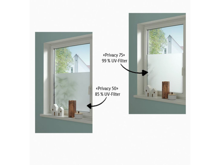 Fensterfolie sonnenschutz lidl - Die qualitativsten Fensterfolie sonnenschutz lidl ausführlich analysiert