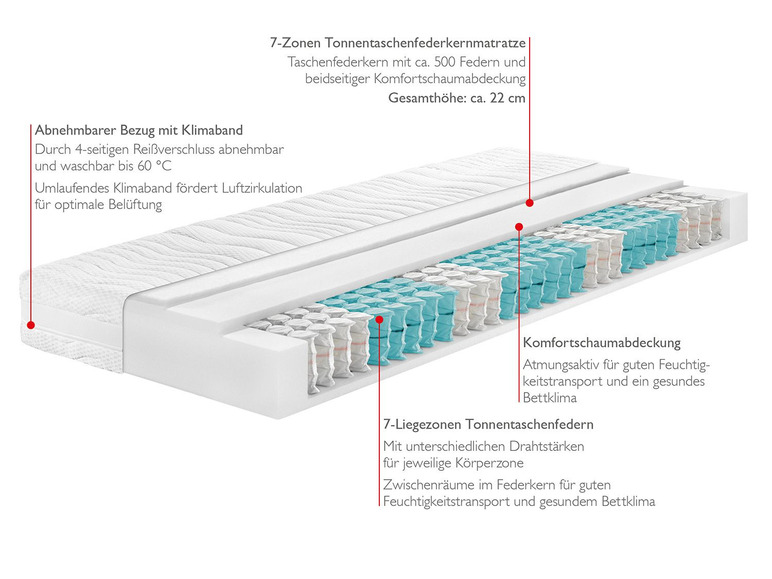Gehe zu Vollbildansicht: BADENIA TRENDLINE 7-Zonen-Taschenfederkern-Matratze »BT 299«, 22 cm Höhe, punktelastisch - Bild 3