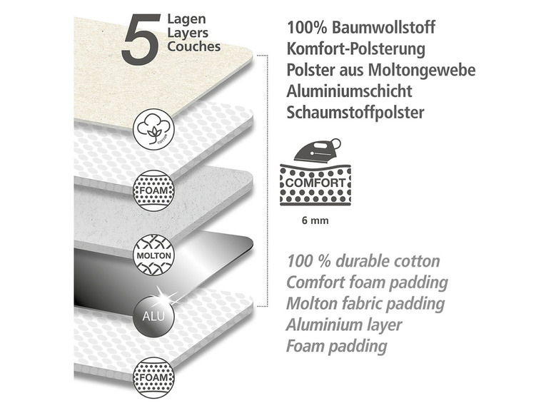 Wenko Bügeldecke »Air Comfort«, dampfbügelgeeignet