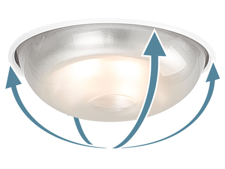 Gehe zu Vollbildansicht: LIVARNO LUX® LED Unterbauleuchte, mit Dimmschalter - Bild 9