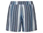 Blaue Badehose mit geometrischem Muster.