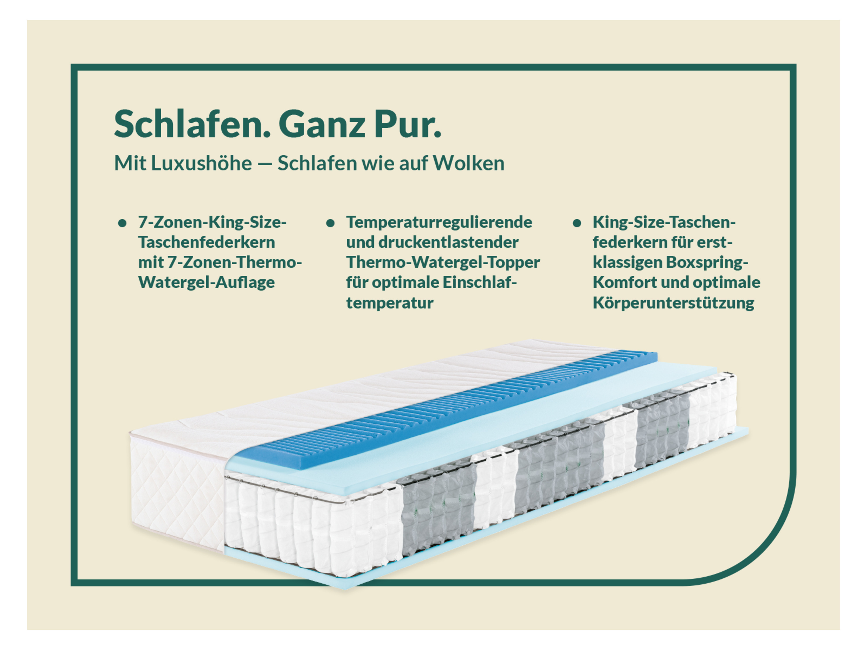 Thumbnail - f.a.n. 7-Zonen Boxspring-Matratze mit integrierter Thermogel-Auflage (H2, 90 X 200 CM)