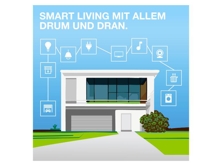 Smart Home mit verbundenen Geräten wie Beleuchtung, Heizung und Sicherheit, mit dem Text 'SMART LIVING MIT ALLEM DRUM UND DRAN'.