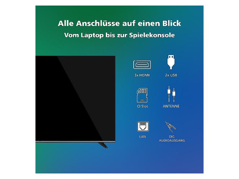 Fernseher mit HDMI, USB, CI Slot, Antenne, LAN und digitalem Audioausgang.