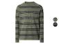 Gestreifter Herrenpullover, olivgrün mit dunkelblauen Streifen.
