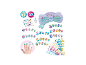 Nageldesign-Set mit 40 Designs, Aufklebern und Zubehör
