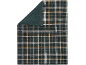 Kuscheldecke mit grünem Karomuster und Sherpa-Rückseite