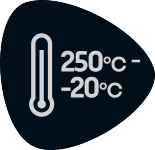 Temperaturbereich von -20°C bis 250°C.