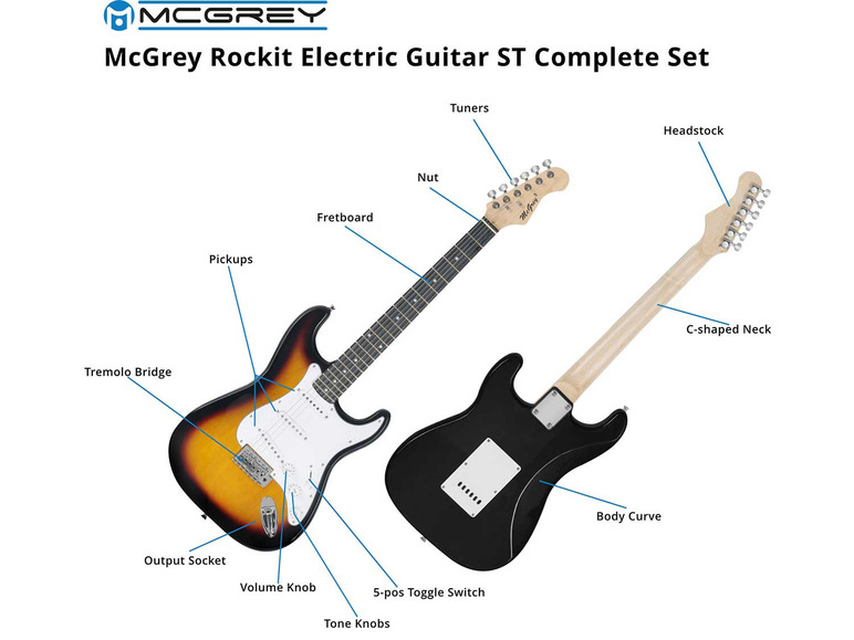 Gehe zu Vollbildansicht: McGrey E-Gitarre Komplettset ST - Bild 41