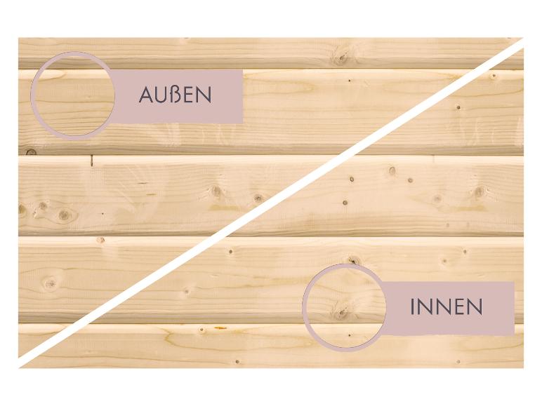 Holzbretter mit den Texten „Außen“ und „Innen“ und einer diagonalen Linie.
