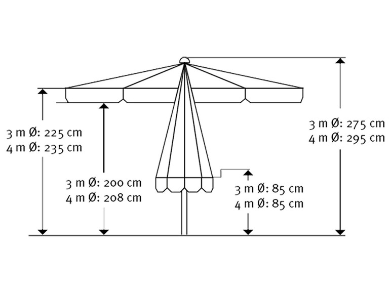 Gehe zu Vollbildansicht: Schneider Sonnenschirm »Jumbo«, Ø 300/400 cm, widerstandsfähig - Bild 57