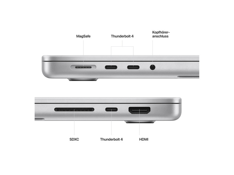 Gehe zu Vollbildansicht: Apple 14" MacBook Pro, M2 Pro mit 12‑Core CPU, 19‑Core GPU, 512 GB SSD - Bild 16