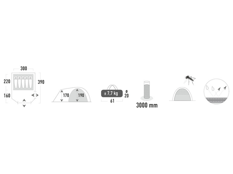 PEAK HIGH »Regent 5«, Personen, Wassersäule für Camping, mm Familienzelt 4-5 3000