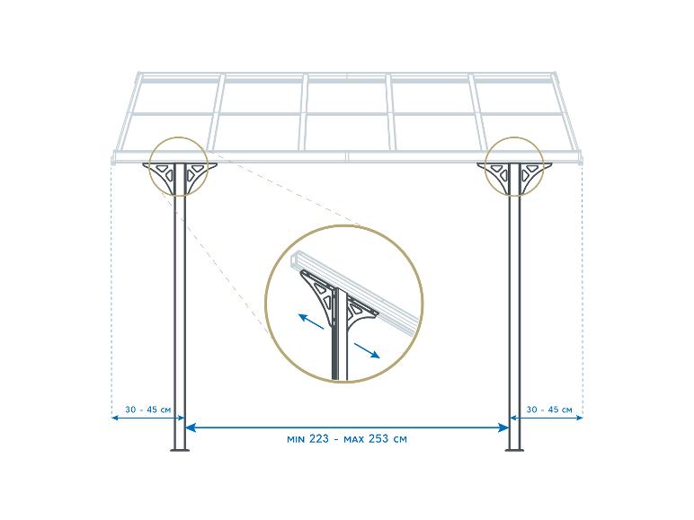 Montageschema für Terrassenüberdachung mit Mindest- und Maximalmaßen.