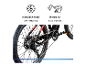 Detail von Hinterrad, Kette und Pedalen eines E-Mountainbikes