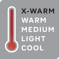 Thermometer zeigt Wärmestufen an: X-WARM, WARM, MEDIUM, LIGHT, COOL.