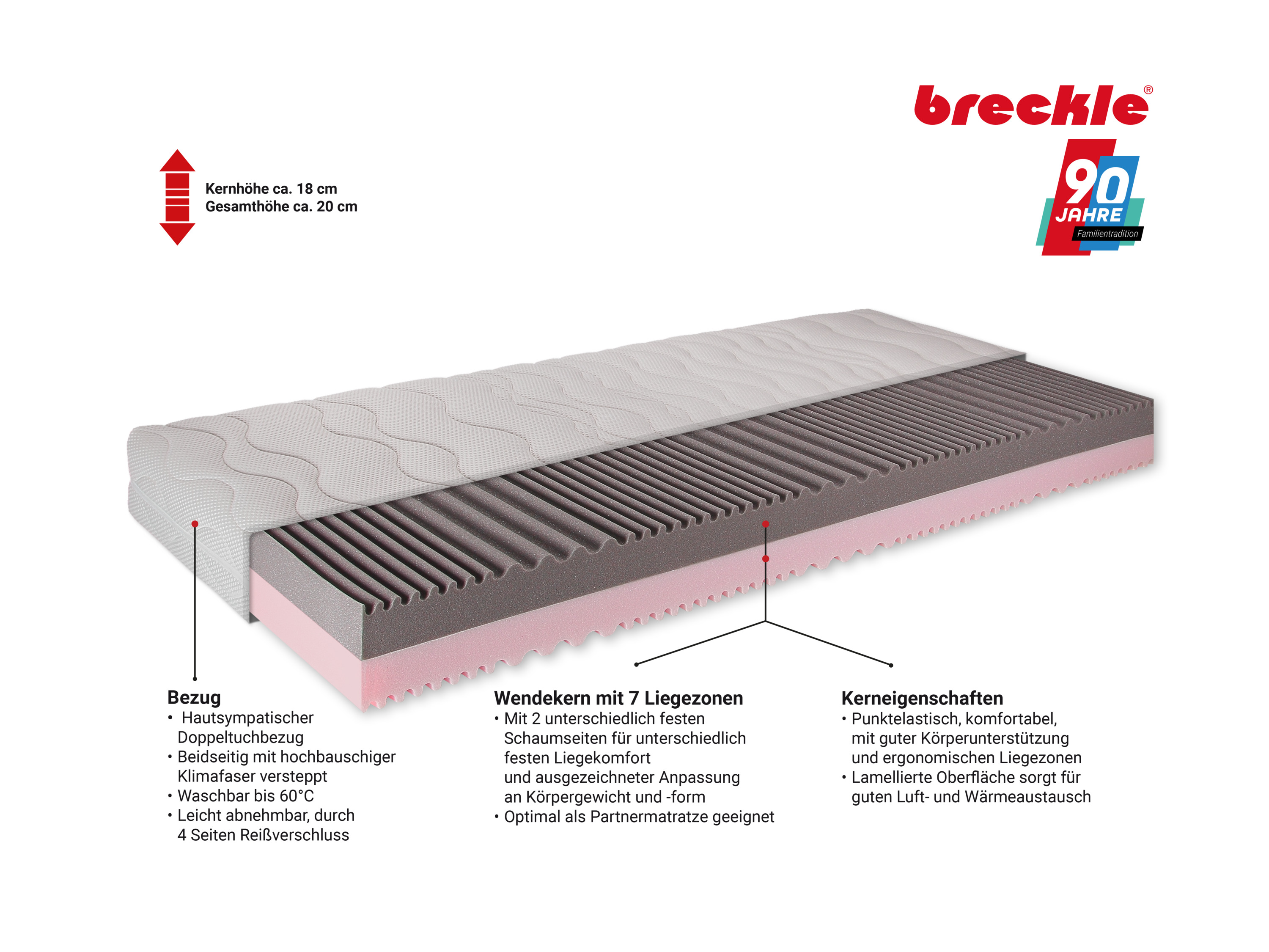 Thumbnail - Breckle 7-Zonen-Kaltschaum-Matratze Duo Plus (H3 / H4, 140 x 200 cm)