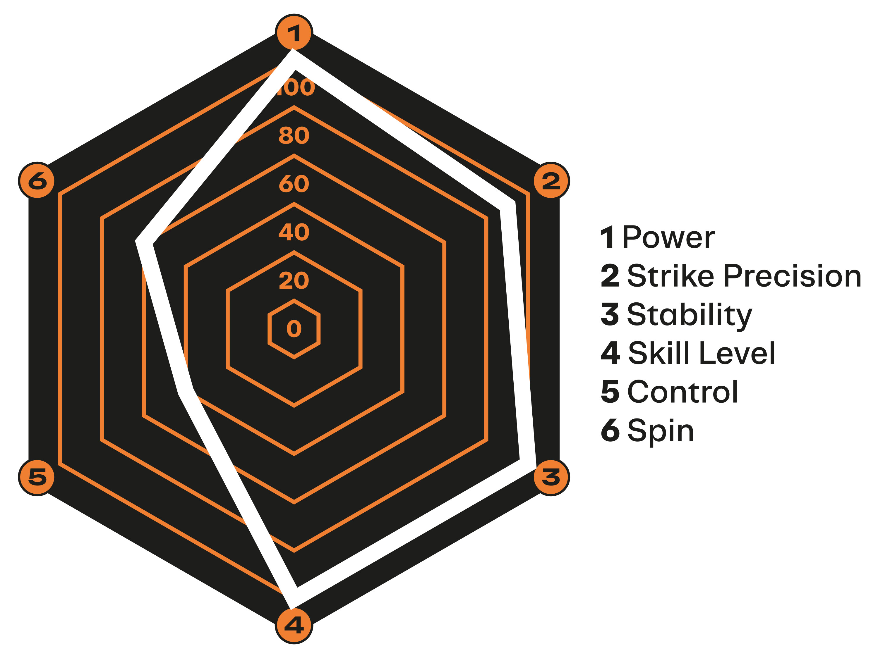 CRIVIT Padelschläger 3K Carbon PRO - 7